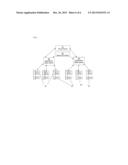 Internet Of Things long range many units communication networks diagram and image