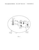 SEMI-PERSISTENT SCHEDULING GRANTS IN HETEROGENEOUS NETWORKS diagram and image