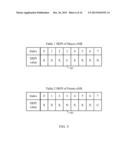 SEMI-PERSISTENT SCHEDULING GRANTS IN HETEROGENEOUS NETWORKS diagram and image