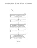 SEMI-PERSISTENT SCHEDULING GRANTS IN HETEROGENEOUS NETWORKS diagram and image