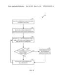 SEMI-PERSISTENT SCHEDULING GRANTS IN HETEROGENEOUS NETWORKS diagram and image