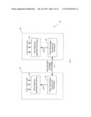 METHODS AND APPARATUS FOR SYNCHRONIZATION AMONG INTEGRATED CIRCUITS WITHIN     A WIRELESS NETWORK diagram and image