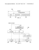 PHY LAYER PARAMETERS FOR BODY AREA NETWORK (BAN) DEVICES diagram and image