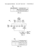 PHY LAYER PARAMETERS FOR BODY AREA NETWORK (BAN) DEVICES diagram and image