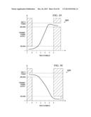 PHY LAYER PARAMETERS FOR BODY AREA NETWORK (BAN) DEVICES diagram and image