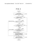 COMMUNICATION APPARATUS, COMMUNICATION METHOD, PROGRAM AND STORAGE MEDIUM diagram and image