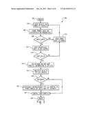 DIRECTORY NUMBER MOBILITY UTILIZING DYNAMIC NETWORK DISTRIBUTED DIAL-PEER     UPDATES diagram and image