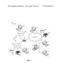 HYPERVISOR INDEPENDENT NETWORK VIRTUALIZATION diagram and image