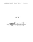 INFORMATION PROCESSING SYSTEM, RELAY DEVICE, INFORMATION PROCESSING     DEVICE, AND INFORMATION PROCESSING METHOD diagram and image