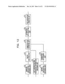 INFORMATION PROCESSING SYSTEM, RELAY DEVICE, INFORMATION PROCESSING     DEVICE, AND INFORMATION PROCESSING METHOD diagram and image