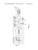 RECEIVING DEVICE AND CORRELATION INTEGRATING METHOD diagram and image