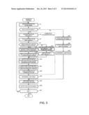 RECEIVING DEVICE AND CORRELATION INTEGRATING METHOD diagram and image