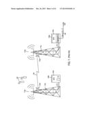 INTELLIGENT BACKHAUL RADIO WITH CO-BAND ZERO DIVISION DUPLEXING diagram and image