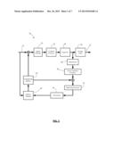 MODIFIED CODING FOR TRANSFORM SKIPPING diagram and image