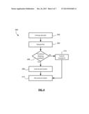 MODIFIED CODING FOR TRANSFORM SKIPPING diagram and image