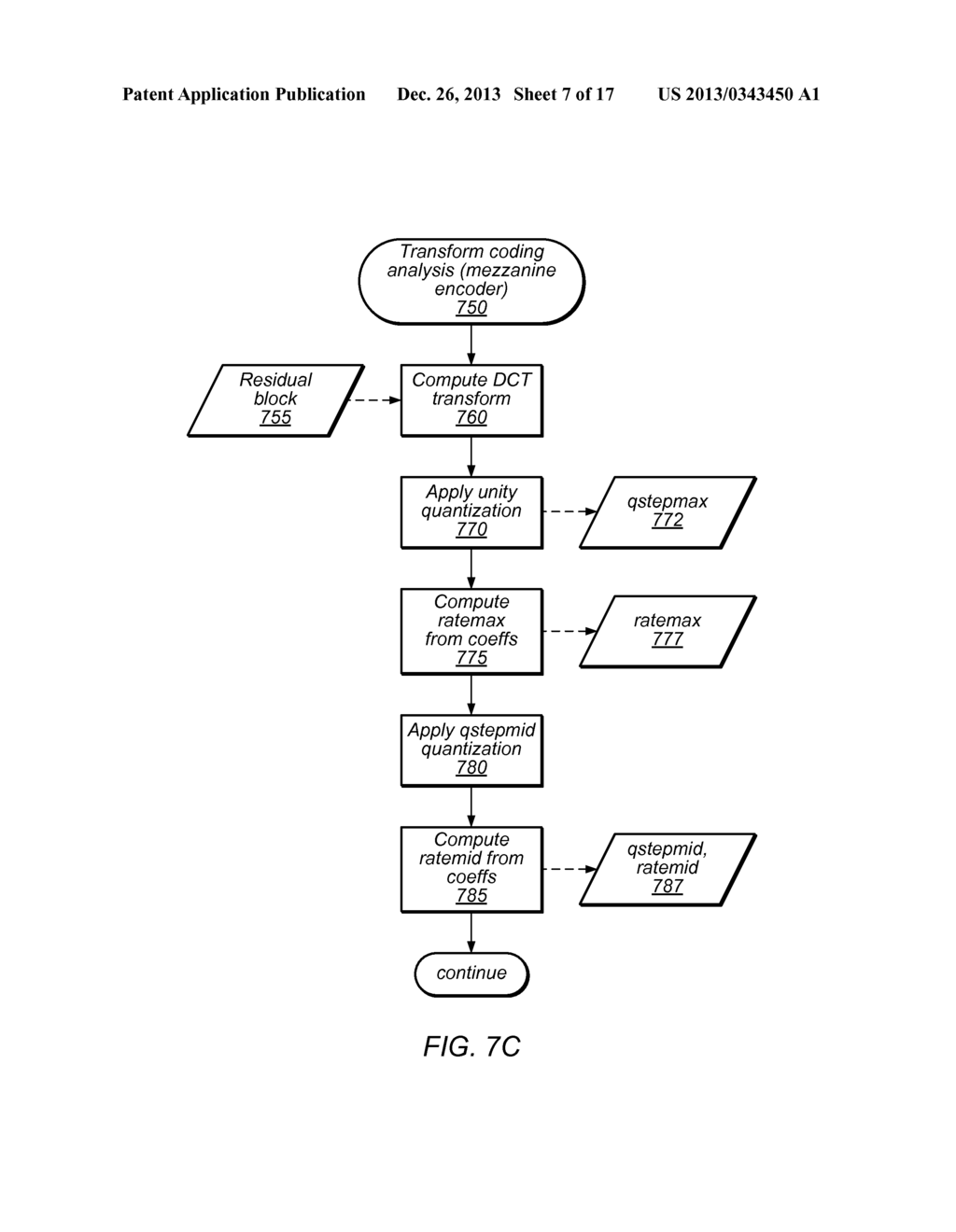 Distributed Architecture for Encoding and Delivering Video Content - diagram, schematic, and image 08