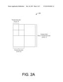 Coded-Block-Flag Coding and Derivation diagram and image