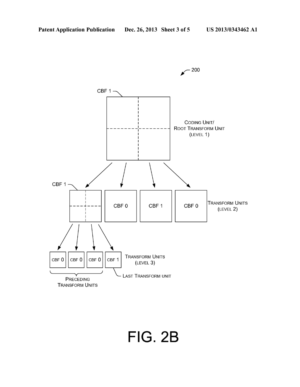 Coded-Block-Flag Coding and Derivation - diagram, schematic, and image 04