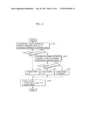 IMAGE CODING METHOD, IMAGE DECODING METHOD, IMAGE CODING APPARATUS, IMAGE     DECODING APPARATUS, AND IMAGE CODING AND DECODING APPARATUS diagram and image