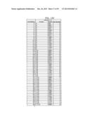 IMAGE CODING METHOD, IMAGE DECODING METHOD, IMAGE CODING APPARATUS, IMAGE     DECODING APPARATUS, AND IMAGE CODING AND DECODING APPARATUS diagram and image