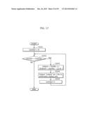 IMAGE CODING METHOD, IMAGE DECODING METHOD, IMAGE CODING APPARATUS, IMAGE     DECODING APPARATUS, AND IMAGE CODING AND DECODING APPARATUS diagram and image