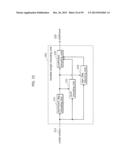 IMAGE CODING METHOD, IMAGE DECODING METHOD, IMAGE CODING APPARATUS, IMAGE     DECODING APPARATUS, AND IMAGE CODING AND DECODING APPARATUS diagram and image