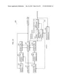 IMAGE CODING METHOD, IMAGE DECODING METHOD, IMAGE CODING APPARATUS, IMAGE     DECODING APPARATUS, AND IMAGE CODING AND DECODING APPARATUS diagram and image