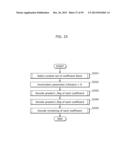 IMAGE CODING METHOD, IMAGE DECODING METHOD, IMAGE CODING APPARATUS, IMAGE     DECODING APPARATUS, AND IMAGE CODING AND DECODING APPARATUS diagram and image