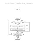 IMAGE CODING METHOD, IMAGE DECODING METHOD, IMAGE CODING APPARATUS, IMAGE     DECODING APPARATUS, AND IMAGE CODING AND DECODING APPARATUS diagram and image