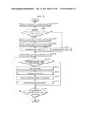 IMAGE CODING METHOD, IMAGE DECODING METHOD, IMAGE CODING APPARATUS, IMAGE     DECODING APPARATUS, AND IMAGE CODING AND DECODING APPARATUS diagram and image