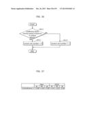 IMAGE CODING METHOD, IMAGE DECODING METHOD, IMAGE CODING APPARATUS, IMAGE     DECODING APPARATUS, AND IMAGE CODING AND DECODING APPARATUS diagram and image