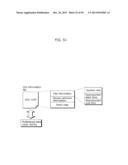 IMAGE CODING METHOD, IMAGE DECODING METHOD, IMAGE CODING APPARATUS, IMAGE     DECODING APPARATUS, AND IMAGE CODING AND DECODING APPARATUS diagram and image