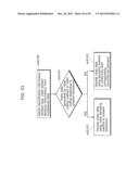 IMAGE CODING METHOD, IMAGE DECODING METHOD, IMAGE CODING APPARATUS, IMAGE     DECODING APPARATUS, AND IMAGE CODING AND DECODING APPARATUS diagram and image