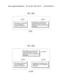 IMAGE CODING METHOD, IMAGE DECODING METHOD, IMAGE CODING APPARATUS, IMAGE     DECODING APPARATUS, AND IMAGE CODING AND DECODING APPARATUS diagram and image