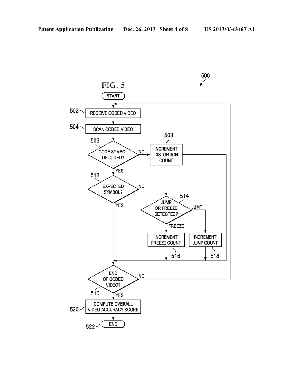 METHOD AND SYSTEM FOR ANALYZING VIDEO STREAM ACCURACY IN A NETWORK     ENVIRONMENT - diagram, schematic, and image 05