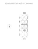 BROADCASTING SIGNAL TRANSMITTER/RECEIVER AND BROADCASTING SIGNAL     TRANSMISSION/RECEPTION METHOD diagram and image