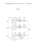 BROADCASTING SIGNAL TRANSMITTER/RECEIVER AND BROADCASTING SIGNAL     TRANSMISSION/RECEPTION METHOD diagram and image