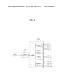 BROADCASTING SIGNAL TRANSMITTER/RECEIVER AND BROADCASTING SIGNAL     TRANSMISSION/RECEPTION METHOD diagram and image