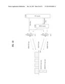 BROADCASTING SIGNAL TRANSMITTER/RECEIVER AND BROADCASTING SIGNAL     TRANSMISSION/RECEPTION METHOD diagram and image