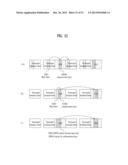 BROADCASTING SIGNAL TRANSMITTER/RECEIVER AND BROADCASTING SIGNAL     TRANSMISSION/RECEPTION METHOD diagram and image