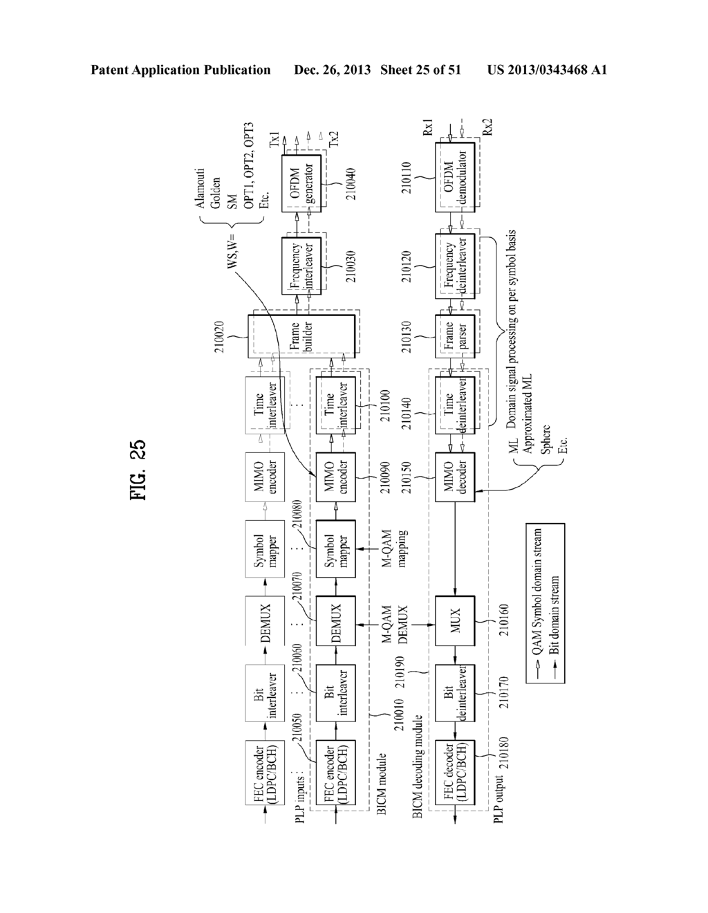 BROADCASTING SIGNAL TRANSMITTER/RECEIVER AND BROADCASTING SIGNAL     TRANSMISSION/RECEPTION METHOD - diagram, schematic, and image 26