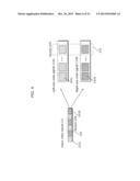 3D VIDEO DECODING APPARATUS AND 3D VIDEO DECODING METHOD diagram and image