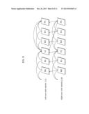 3D VIDEO DECODING APPARATUS AND 3D VIDEO DECODING METHOD diagram and image