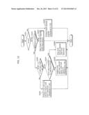 3D VIDEO DECODING APPARATUS AND 3D VIDEO DECODING METHOD diagram and image