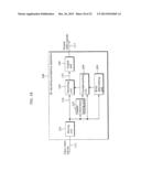 3D VIDEO DECODING APPARATUS AND 3D VIDEO DECODING METHOD diagram and image