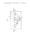 3D VIDEO DECODING APPARATUS AND 3D VIDEO DECODING METHOD diagram and image