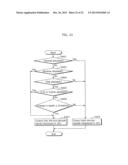 3D VIDEO DECODING APPARATUS AND 3D VIDEO DECODING METHOD diagram and image