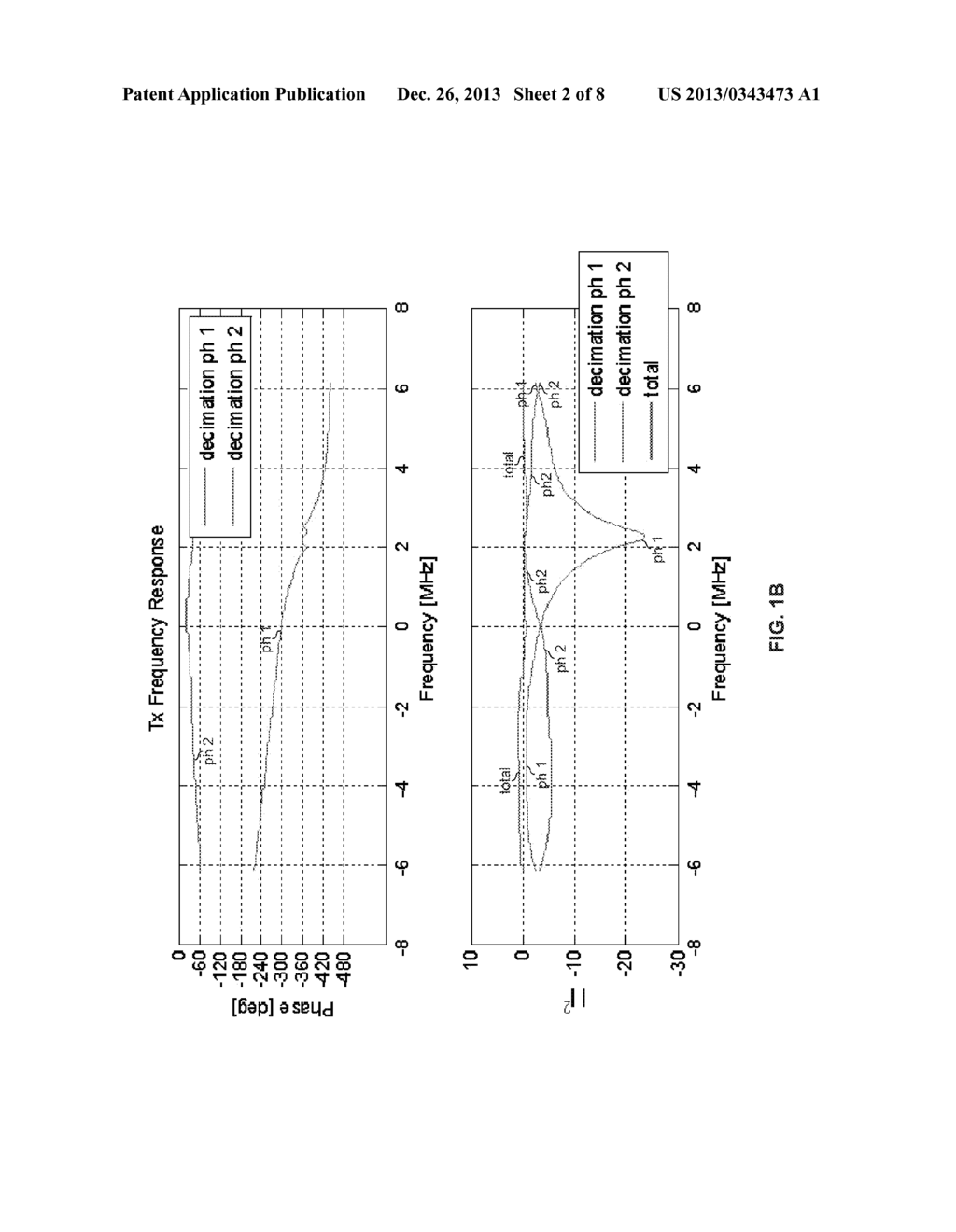 Highly-Spectrally-Efficient Transmission Using Orthogonal Frequency     Division Multiplexing - diagram, schematic, and image 03