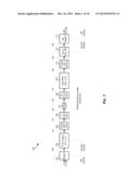 JOINT SEQUENCE ESTIMATION OF SYMBOL AND PHASE WITH HIGH TOLERANCE OF     NONLINEARITY diagram and image