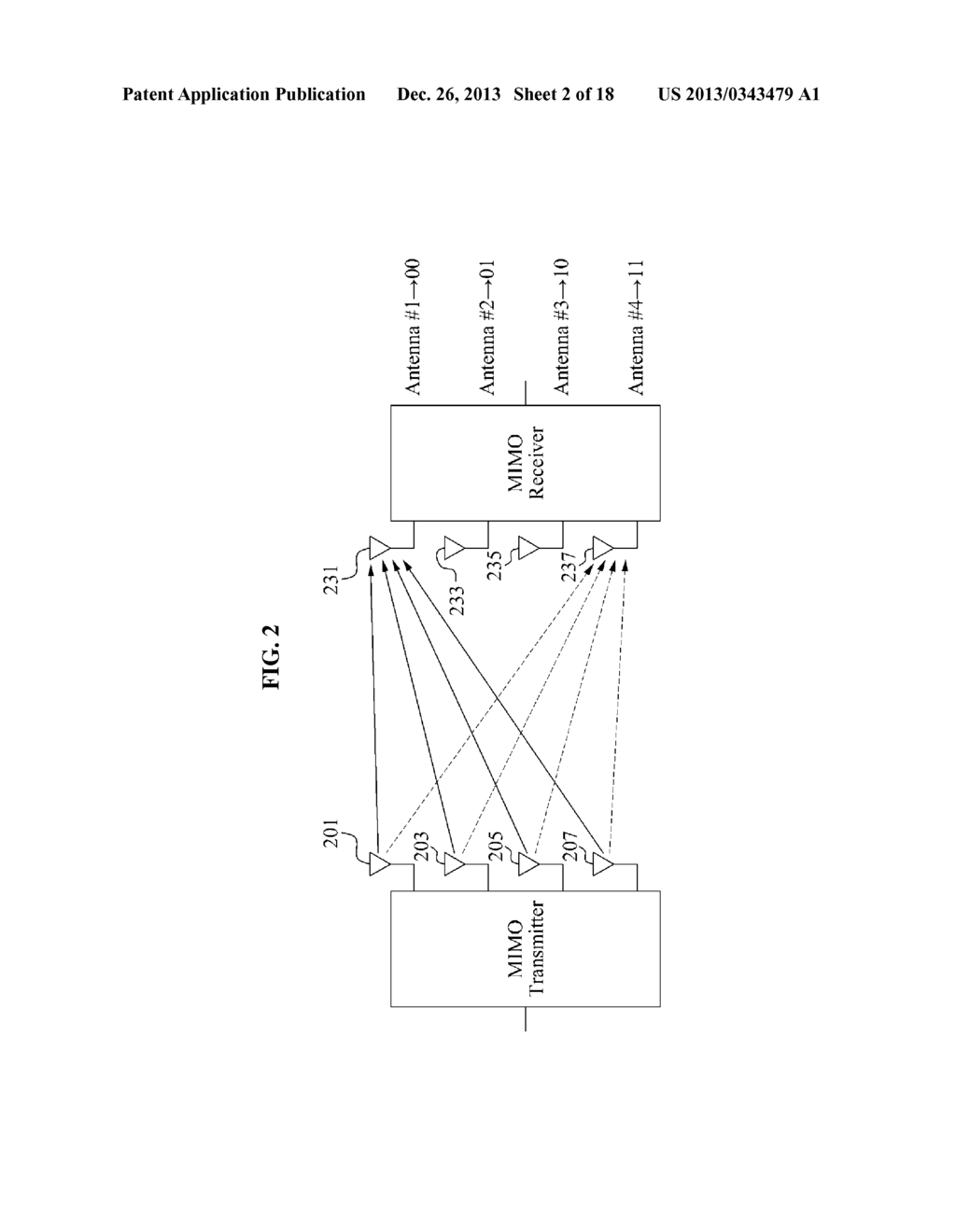 METHOD OF TRANSMITTING SECRET INFORMATION AT TRANSMITTING END AND METHOD     OF RECEIVING SECRET INFORMATION AT RECEIVING END, BASED ON MIMO     MULTIPLEXING USING ANTENNAS - diagram, schematic, and image 03